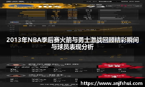 2013年NBA季后赛火箭与勇士激战回顾精彩瞬间与球员表现分析
