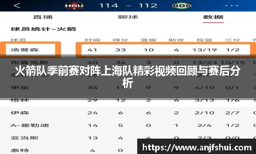 火箭队季前赛对阵上海队精彩视频回顾与赛后分析